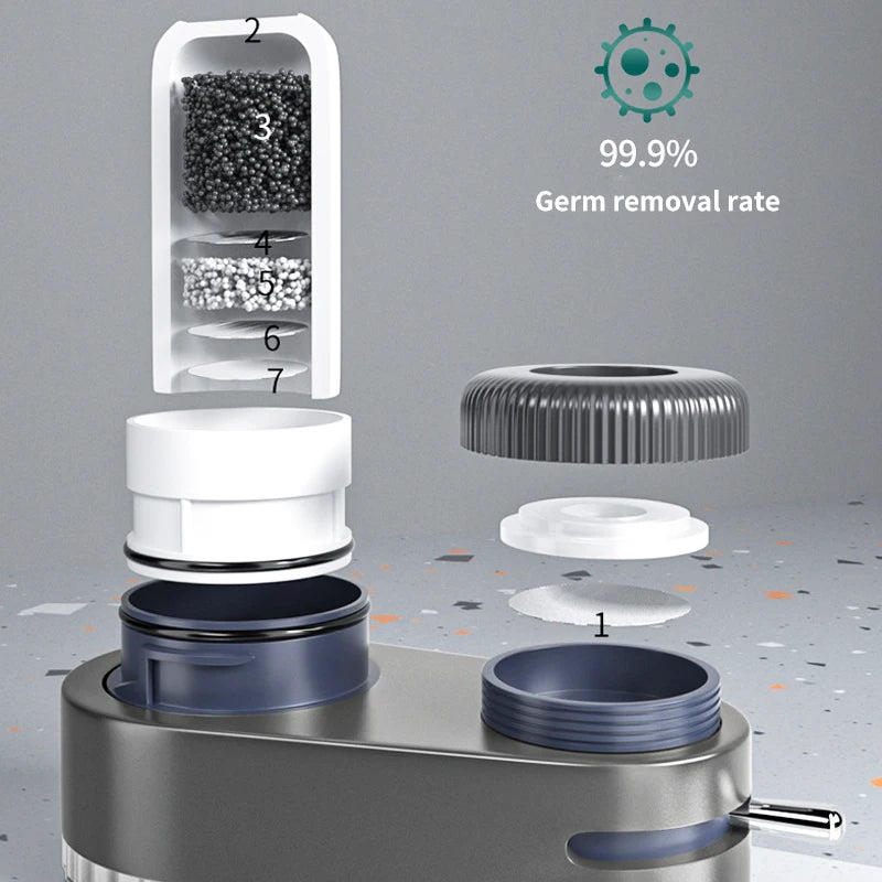 Tap Water Purifier Physical Filtering