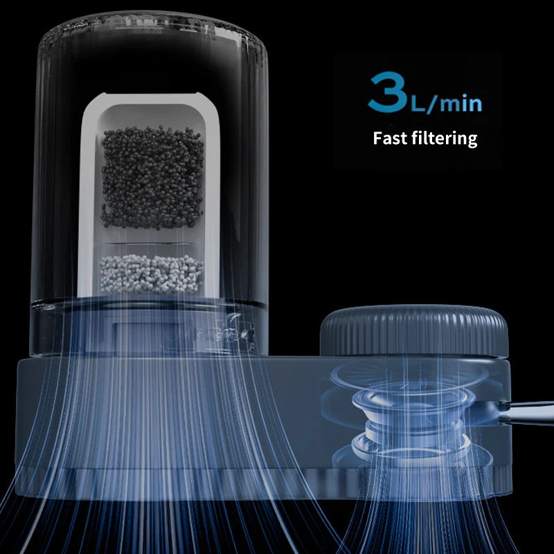 Tap Water Purifier Physical Filtering