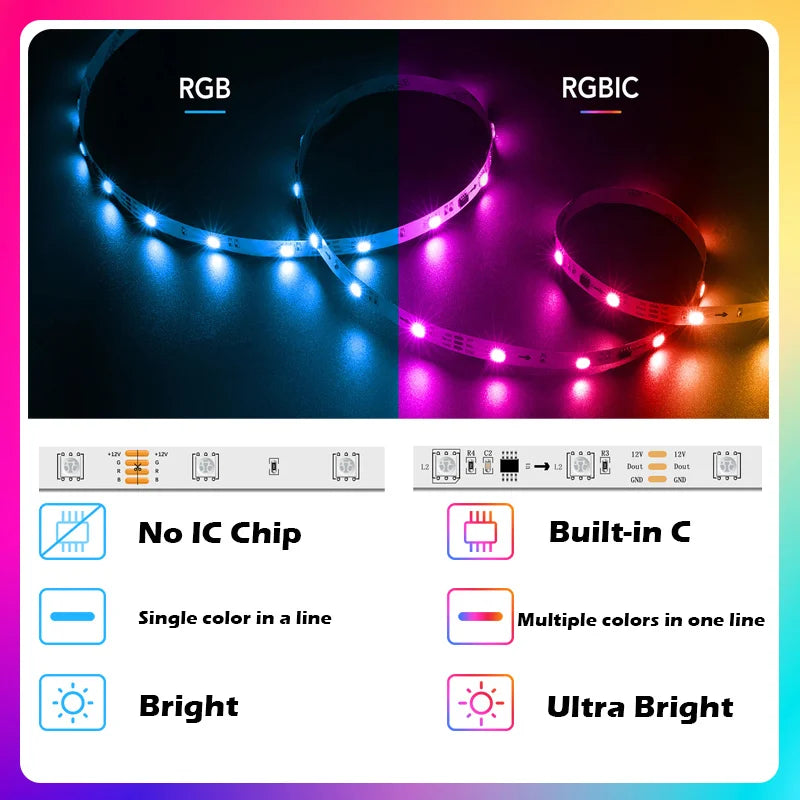 Clap Colour Change Led Room Lights